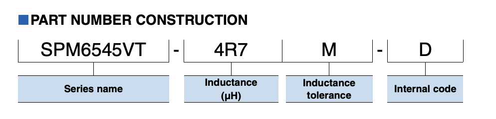 Inductores fijos de 22 µH SPM6545VT-220M-D TDK 